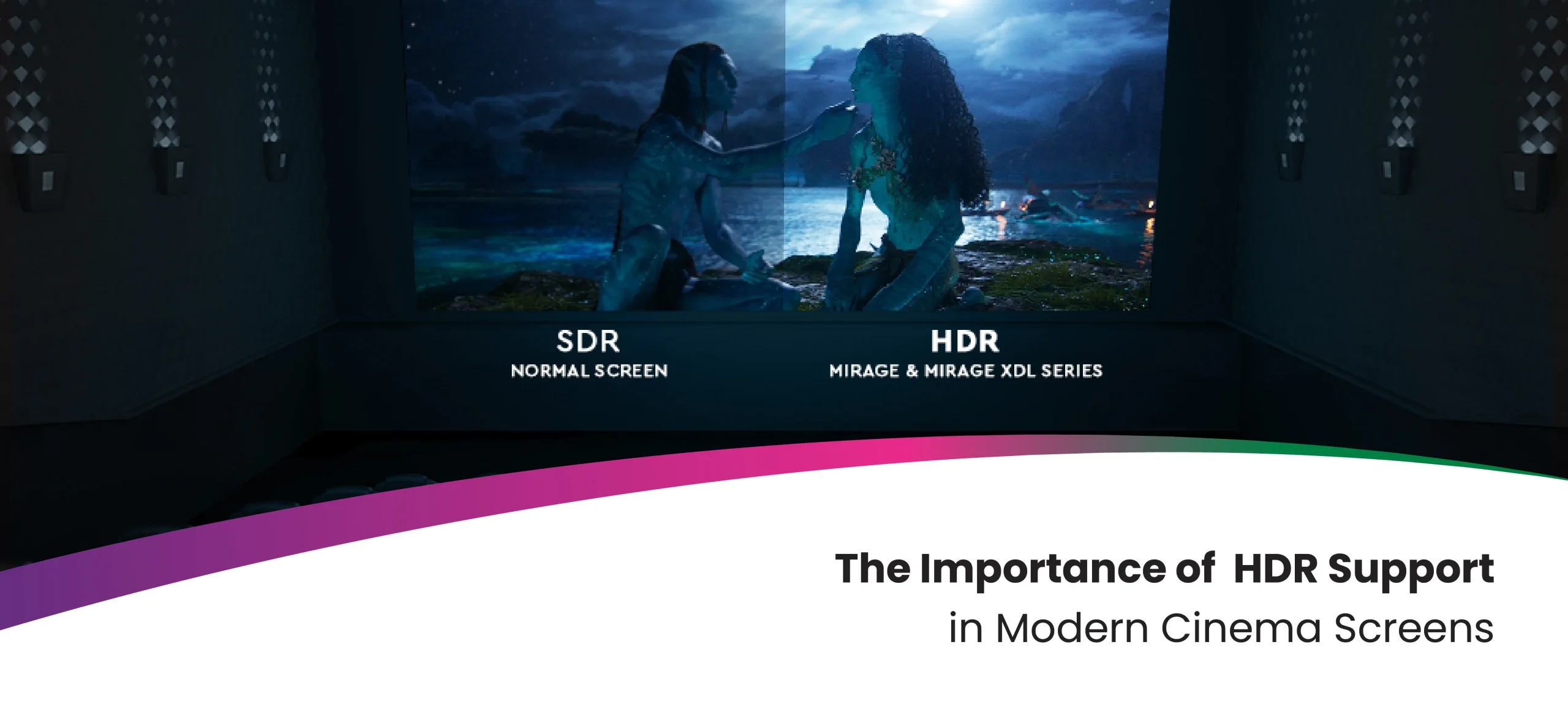 Importance of HDR Support in Modern Cinema Screens